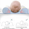 Baby Sleeping Support Pillow